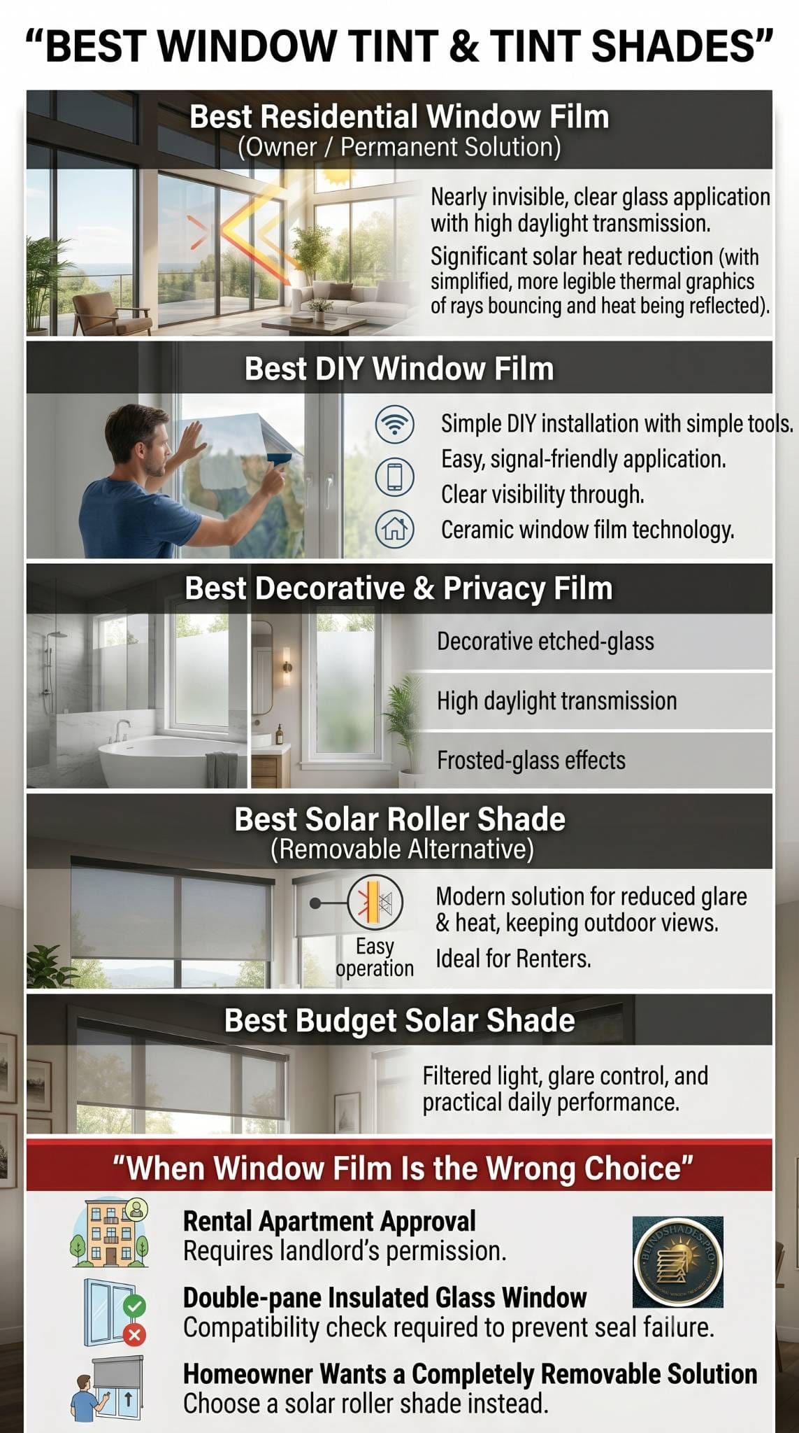 The Best Window Tint & Tint Shades Buying Guide