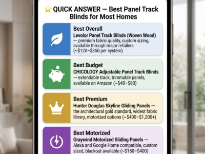 Best Panel Track Blinds