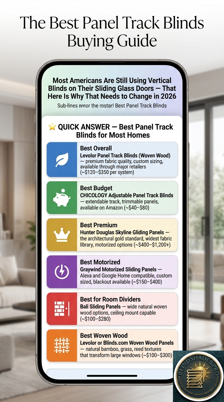 Best Panel Track Blinds