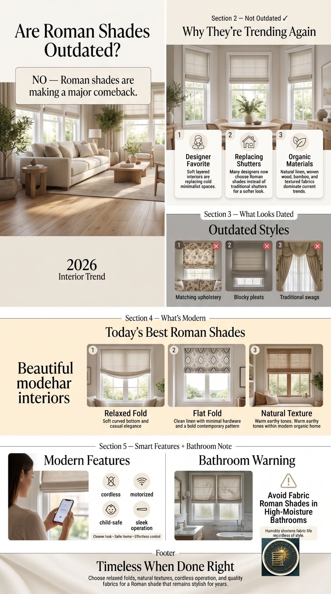 Are Roman Shades Outdated? What’s In Style in 2026
