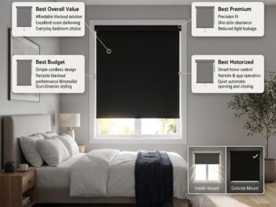 Best Roller Shades for a Bedroom (2026)