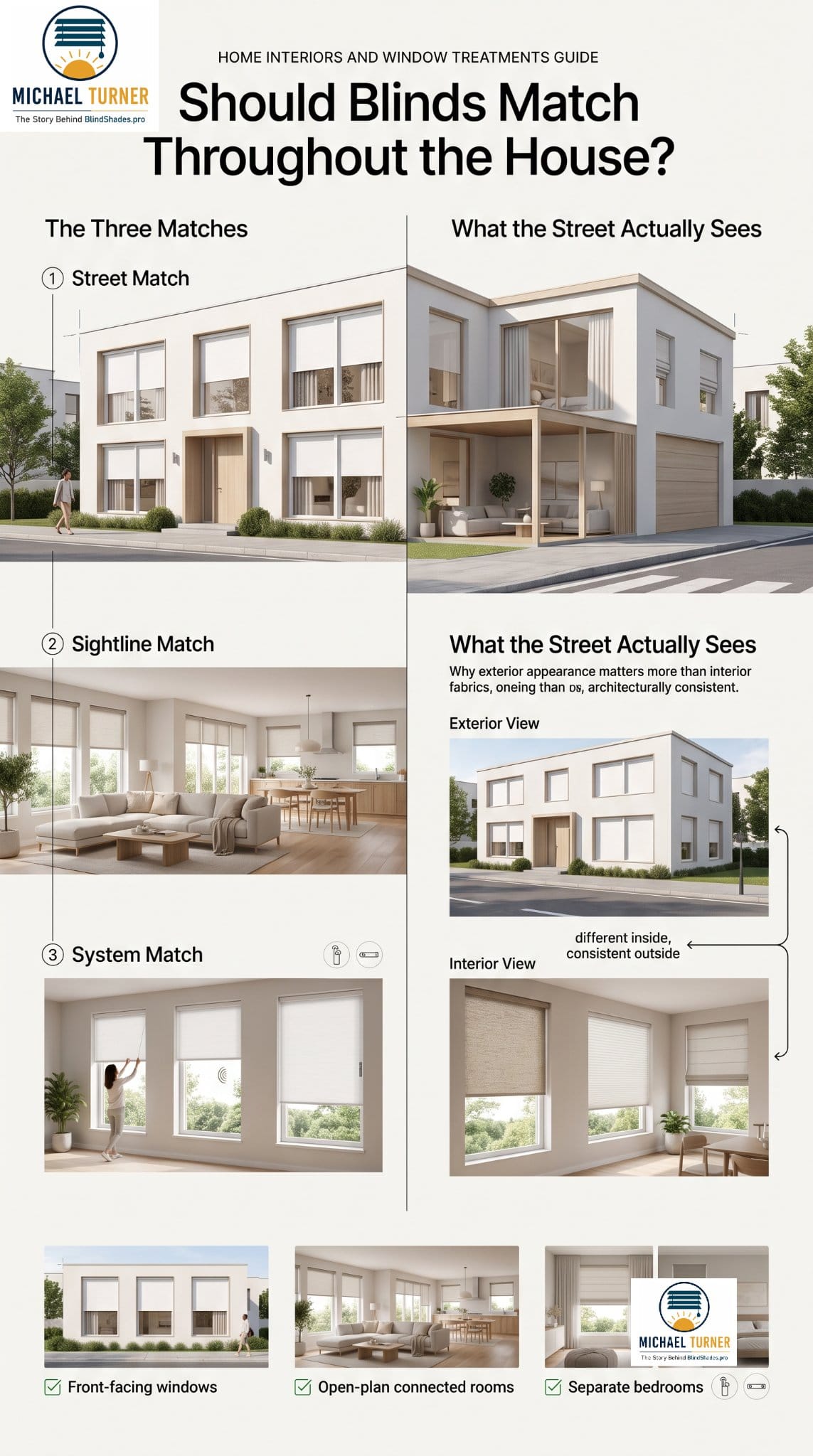 Should Blinds Match Throughout the House? Three Matches